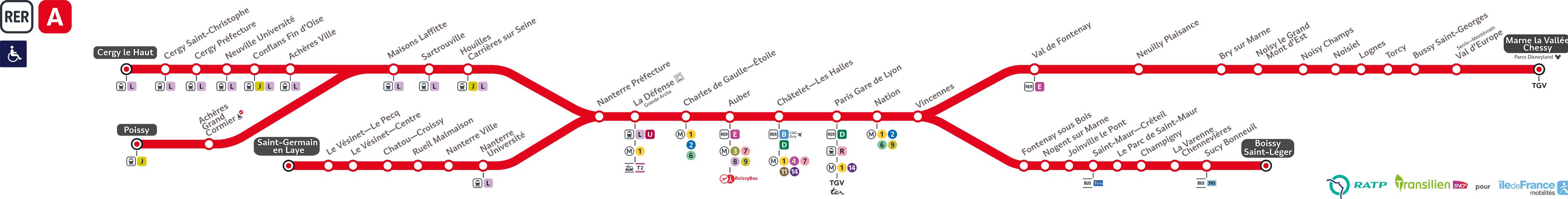 Transports à Paris : Le trafic a été perturbé ce mercredi sur la ligne du RER A et deux lignes du Transilien