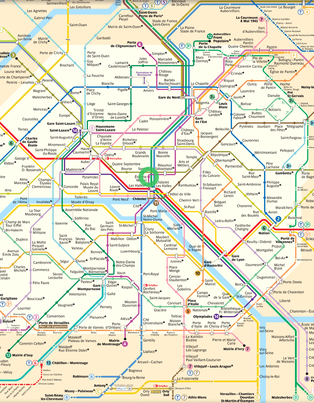 Comment prendre le métro sans ticket ?