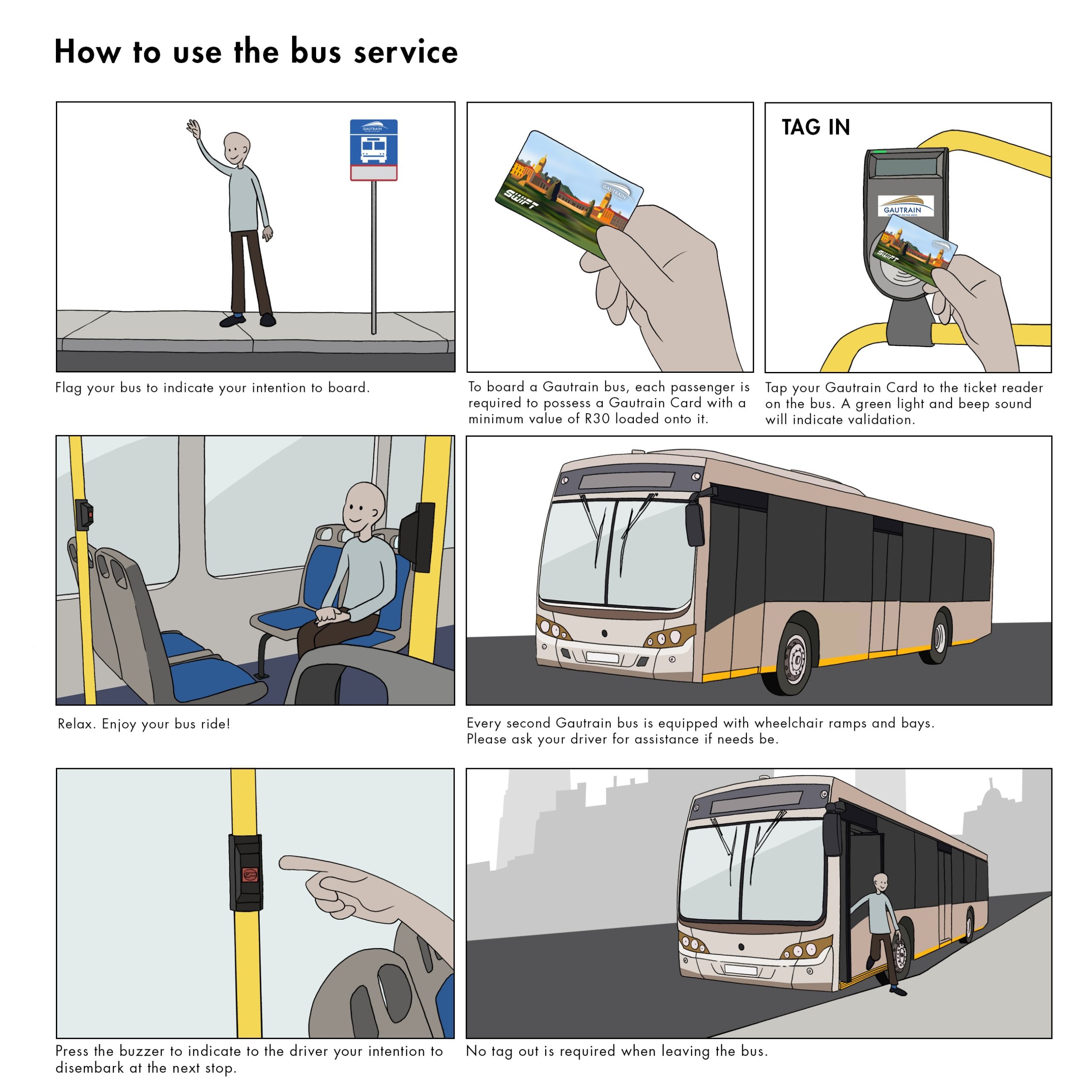 Décrypter 97+ imagen comment faire une carte de bus fr.thptnganamst