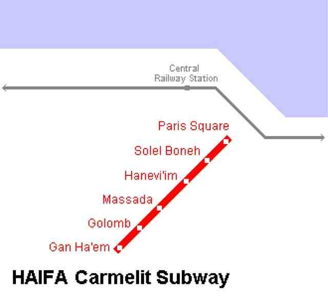 Quel est le plus petit métro du monde ?