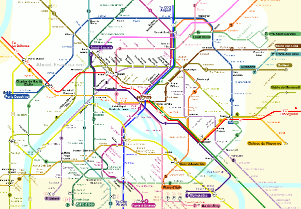 Quelle est la différence entre le métro et le RER ?