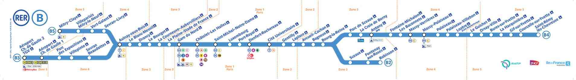 RER B : du nouveau pour les trains directs entre Gare du Nord et Roissy Charles-de-Gaulle