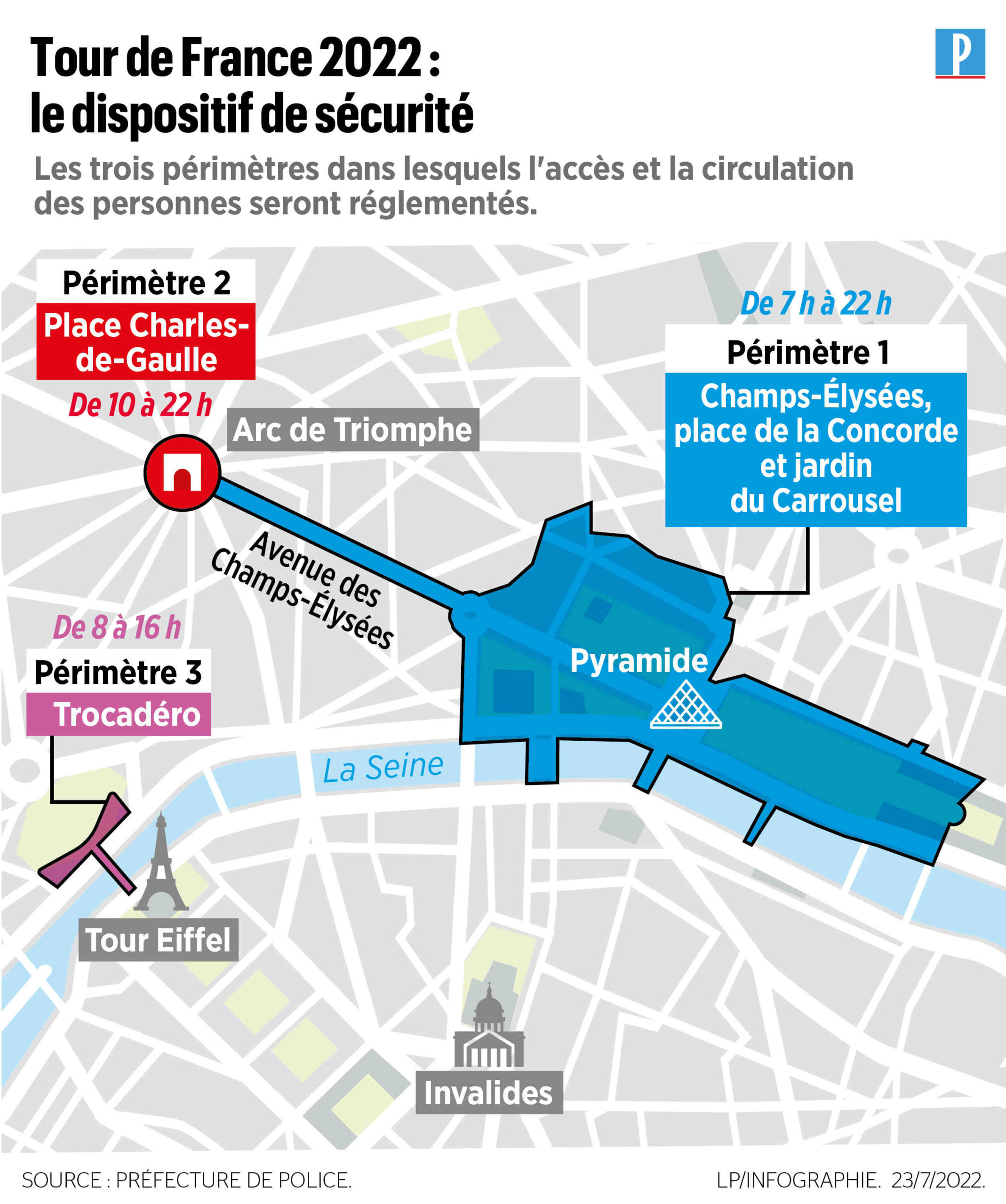 Tour de France : de nombreuses gares sont fermées dans les transports en commun parisiens